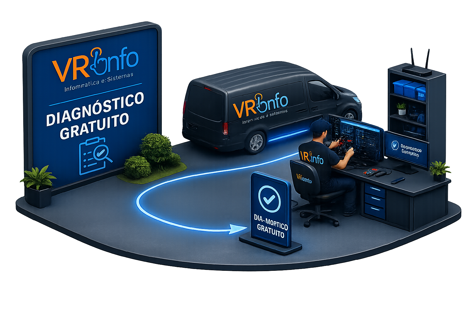 Diagnóstico gratuito